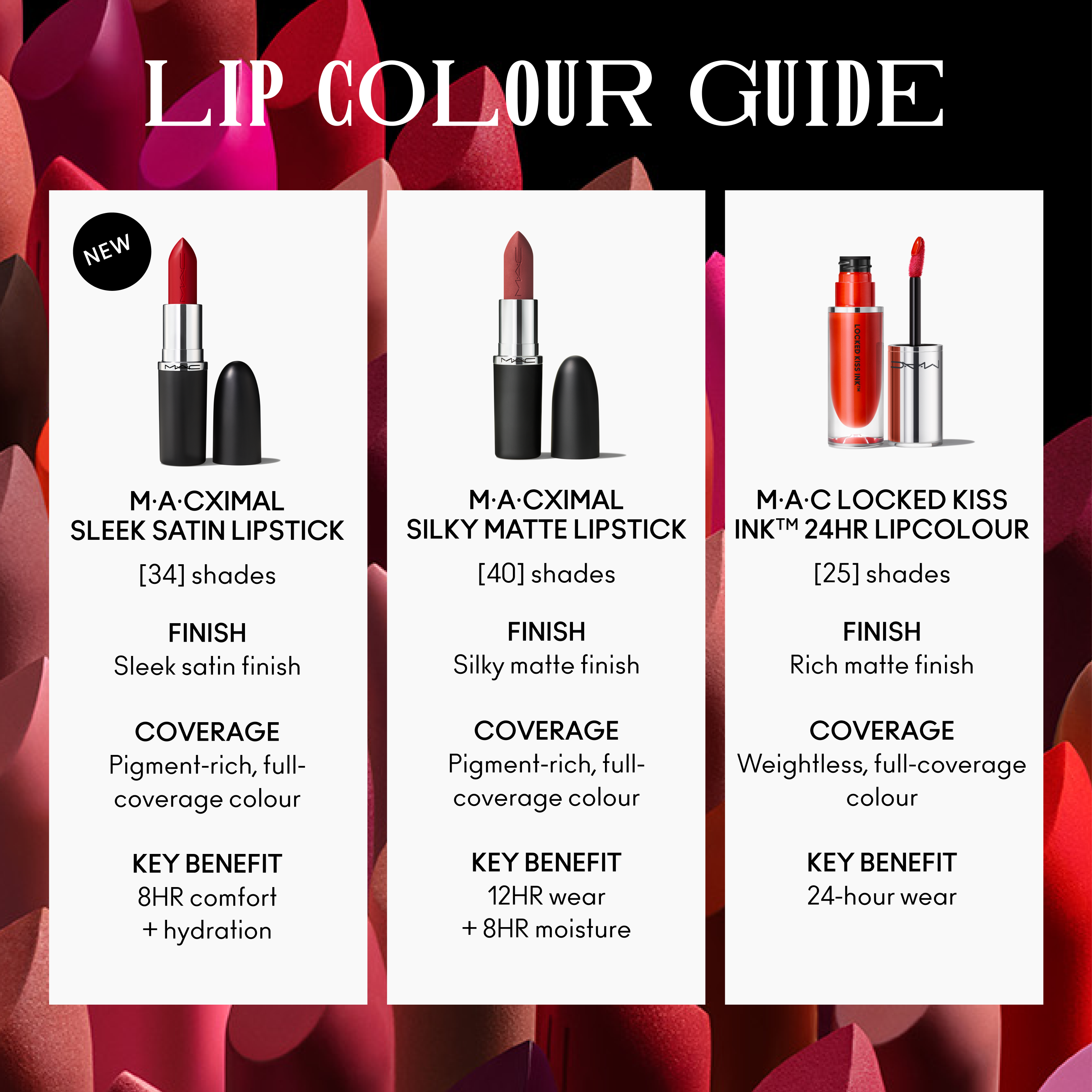 M A CXIMAL SLEEK SATIN LIPSTICK IN THE CLEAR for Everyday Wear and rich wearable color