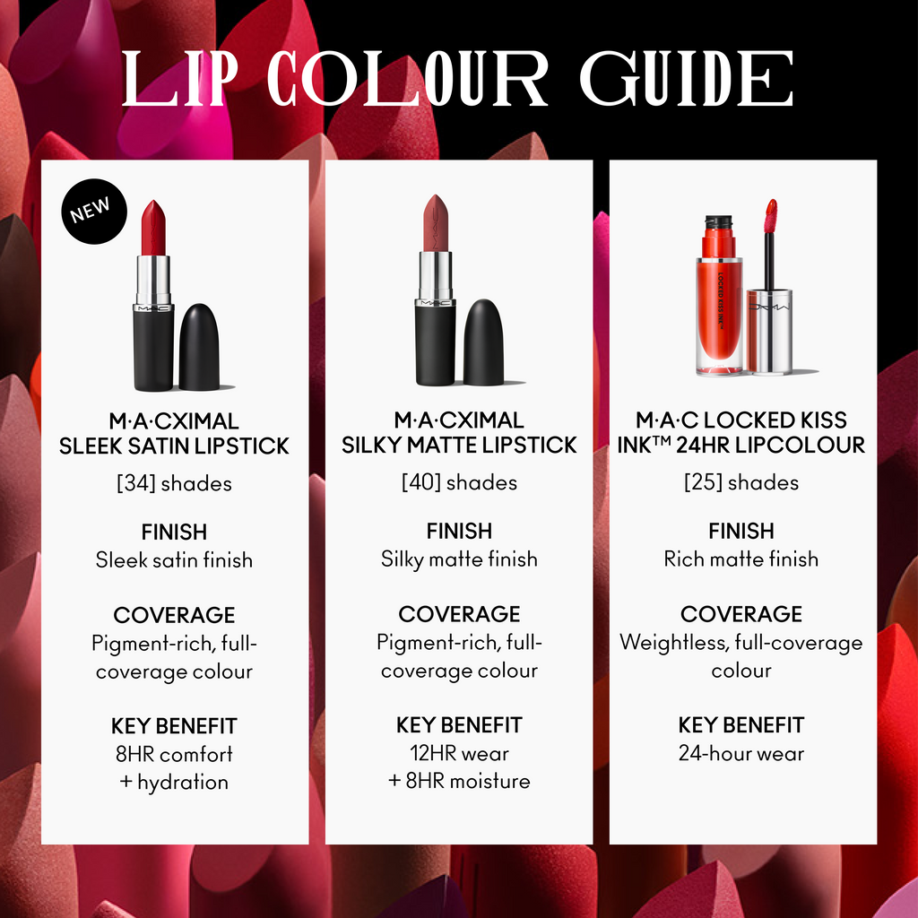M A Cximal Sleek Satin Lipstick Mini M A C for Everyday Wear and rich wearable color