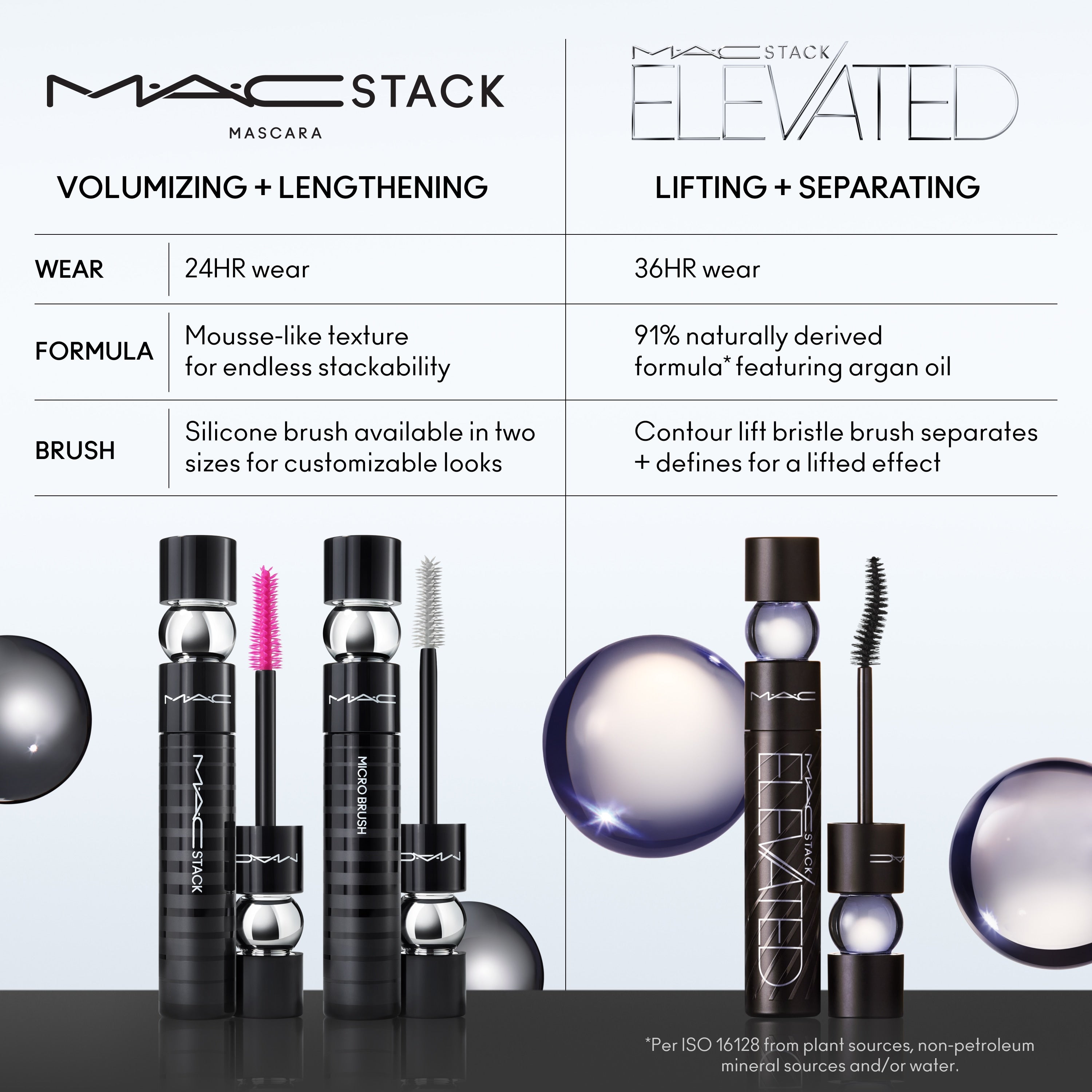 M A CStack Elevated Mascara for Everyday Wear and defined looking lashes