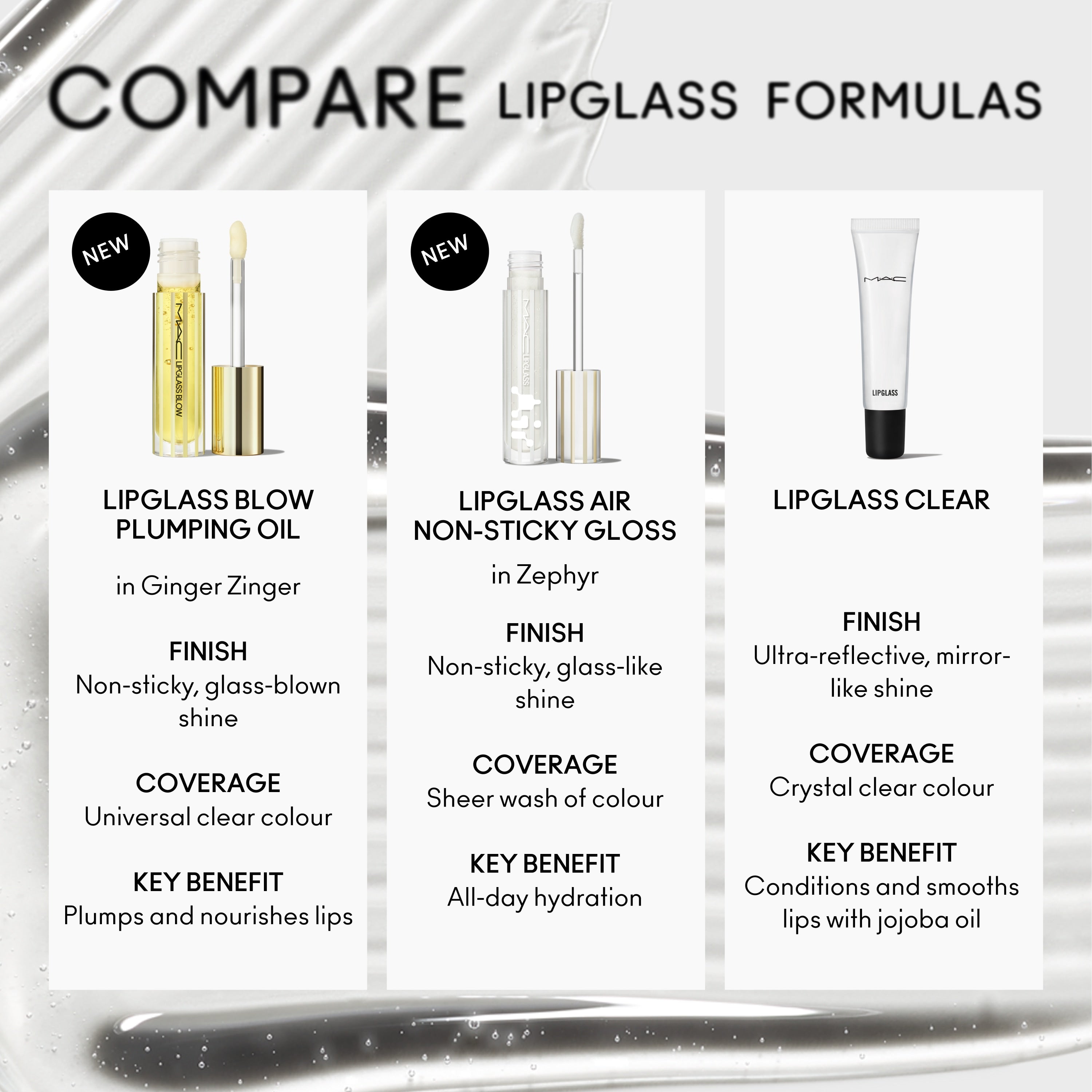Lipglass Blow Plumping Oil for Everyday Wear and a polished glossy look