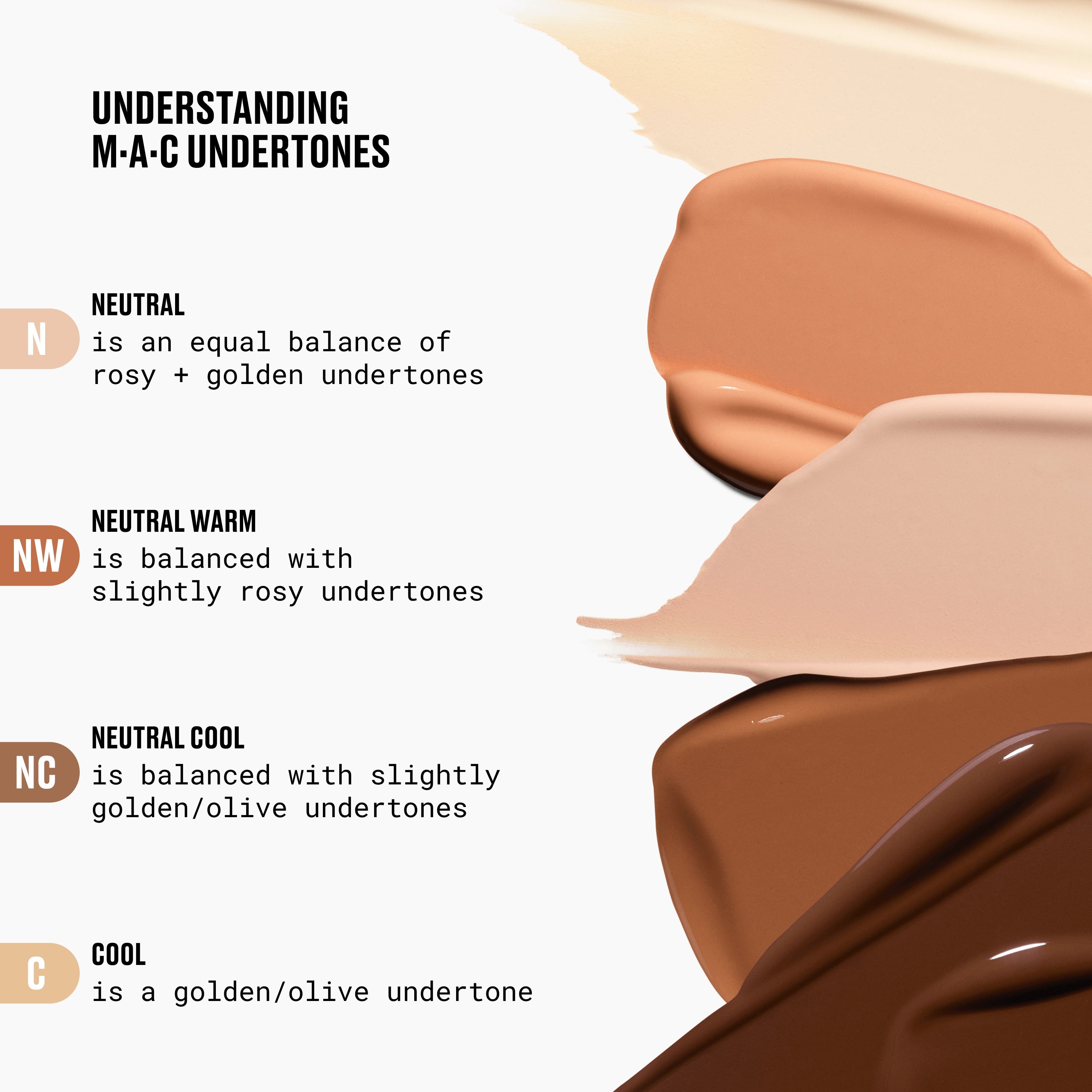 Studio Fix Longwear Smooth Angles Concealer for Everyday Wear and targeted looking coverage