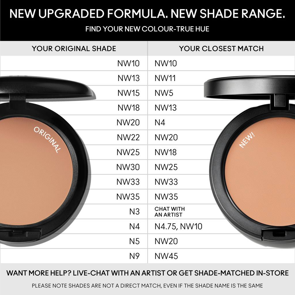 New Studio Fix Powder Plus Foundation for Everyday Wear and even looking coverage
