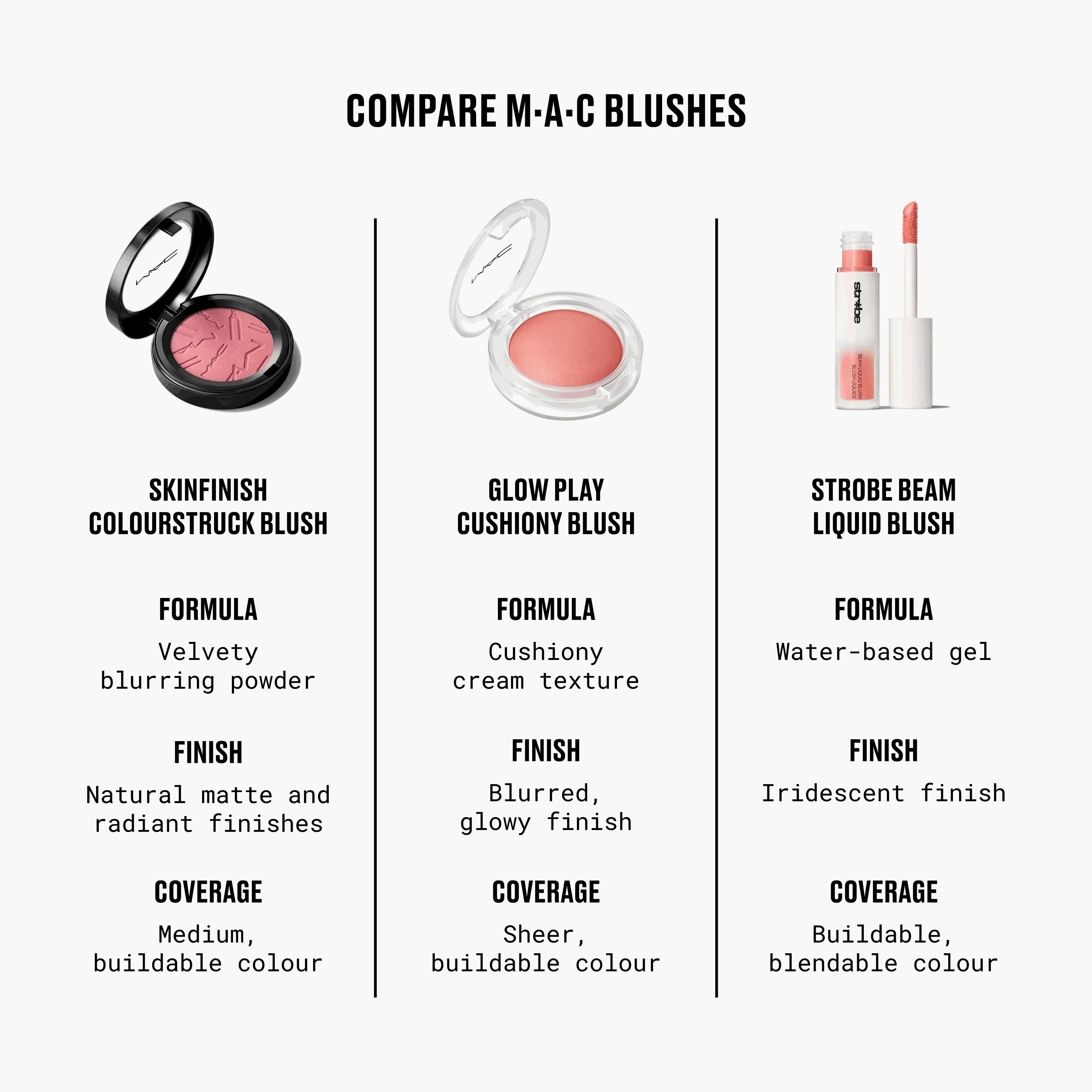 Skinfinish Colourstruck Blush for Everyday Wear and fresh looking color
