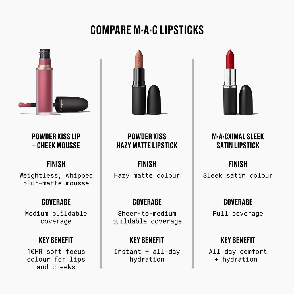 Powder Kiss Lip and Cheek Mousse for Everyday Wear and a soft refined finish