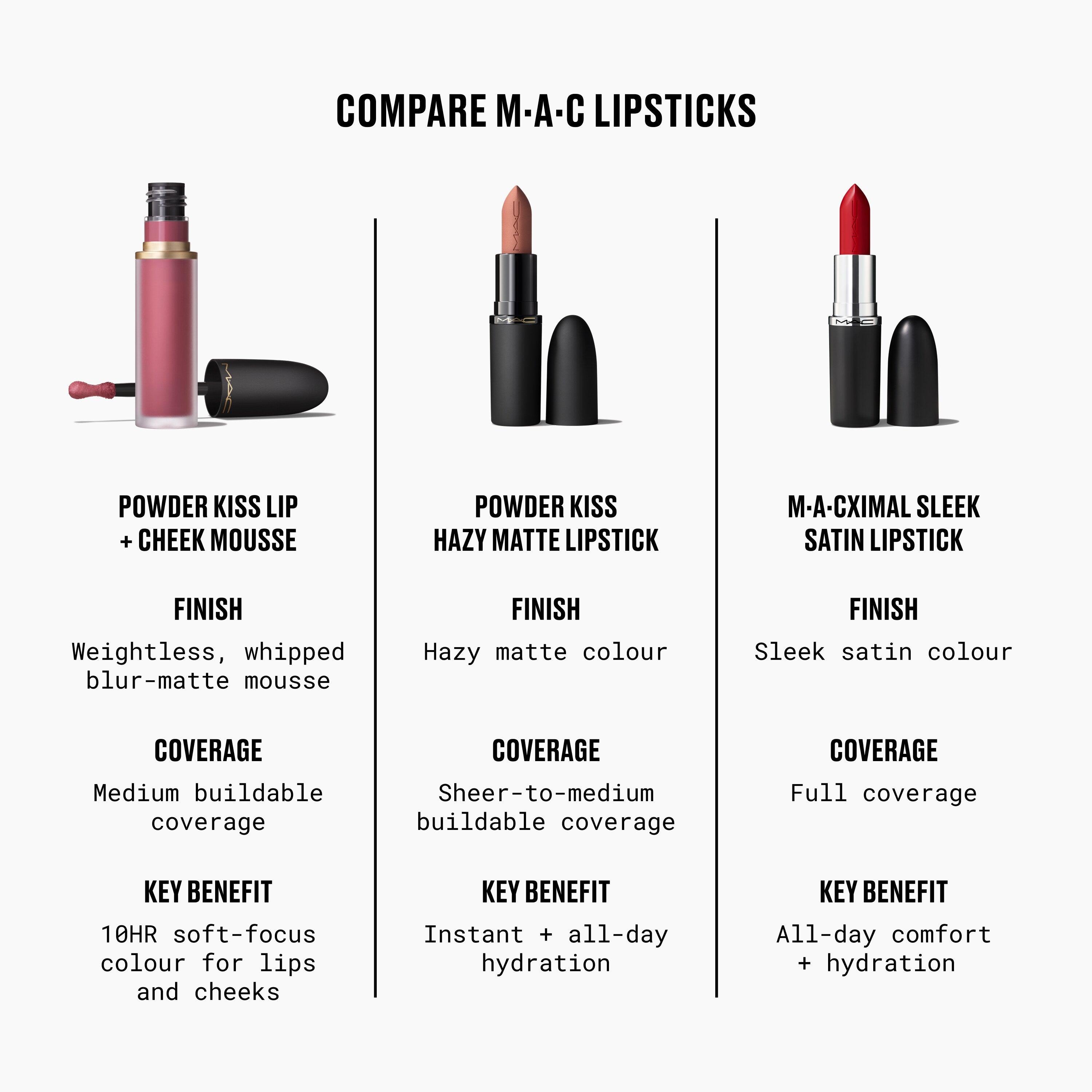 Powder Kiss Lip and Cheek Mousse for Everyday Wear and a soft refined finish