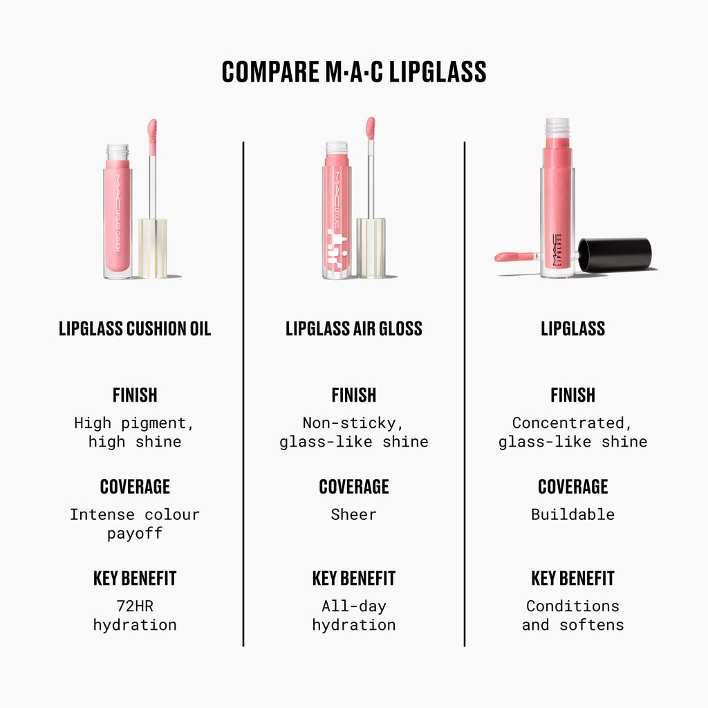 Lipglass Cushion High Pigment Lip Oil for Everyday Wear and a glossy comfortable finish