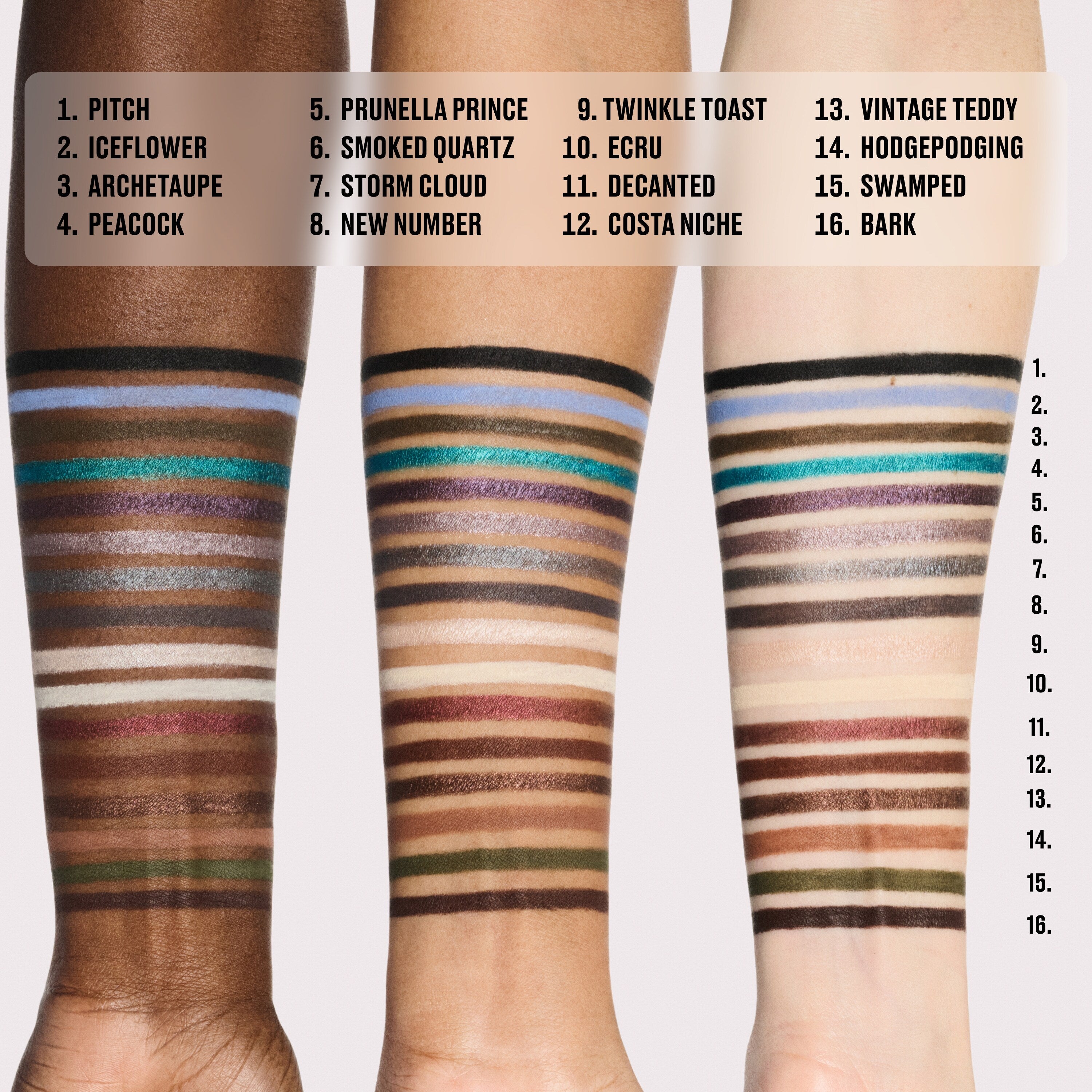 M A C Kajal Excess Longwear Smoky Eye Liner for Everyday Wear and precise eye definition