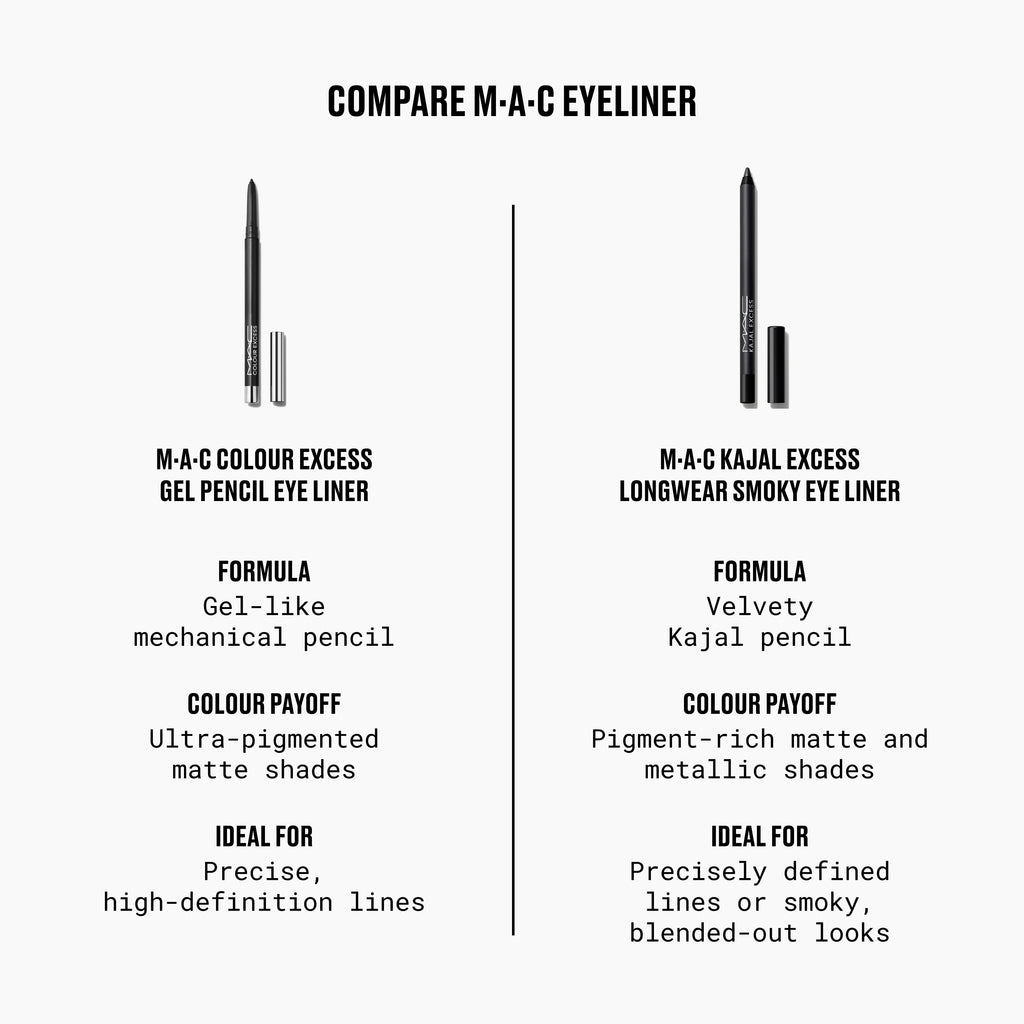 M A C Kajal Excess Longwear Smoky Eye Liner for Everyday Wear and precise eye definition