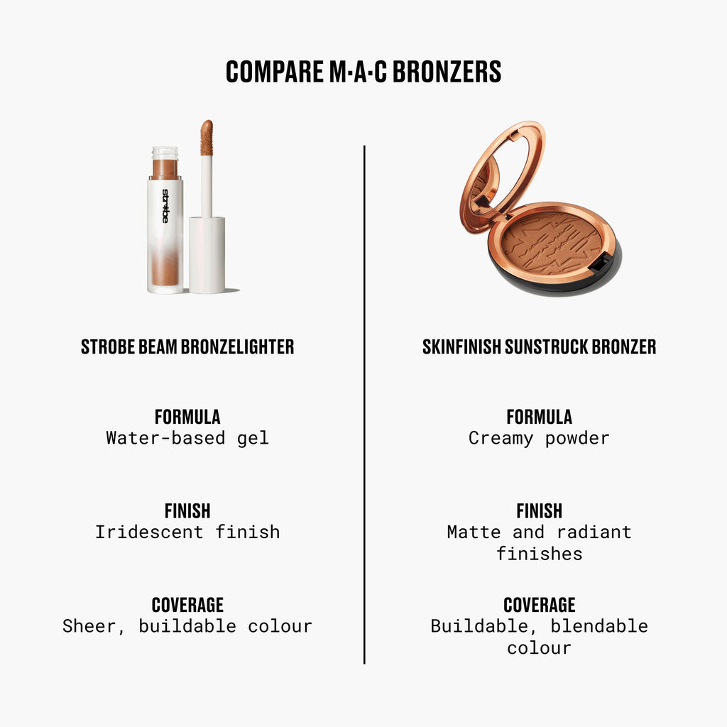Strobe Beam Bronzelighter for Everyday Wear and warm looking definition