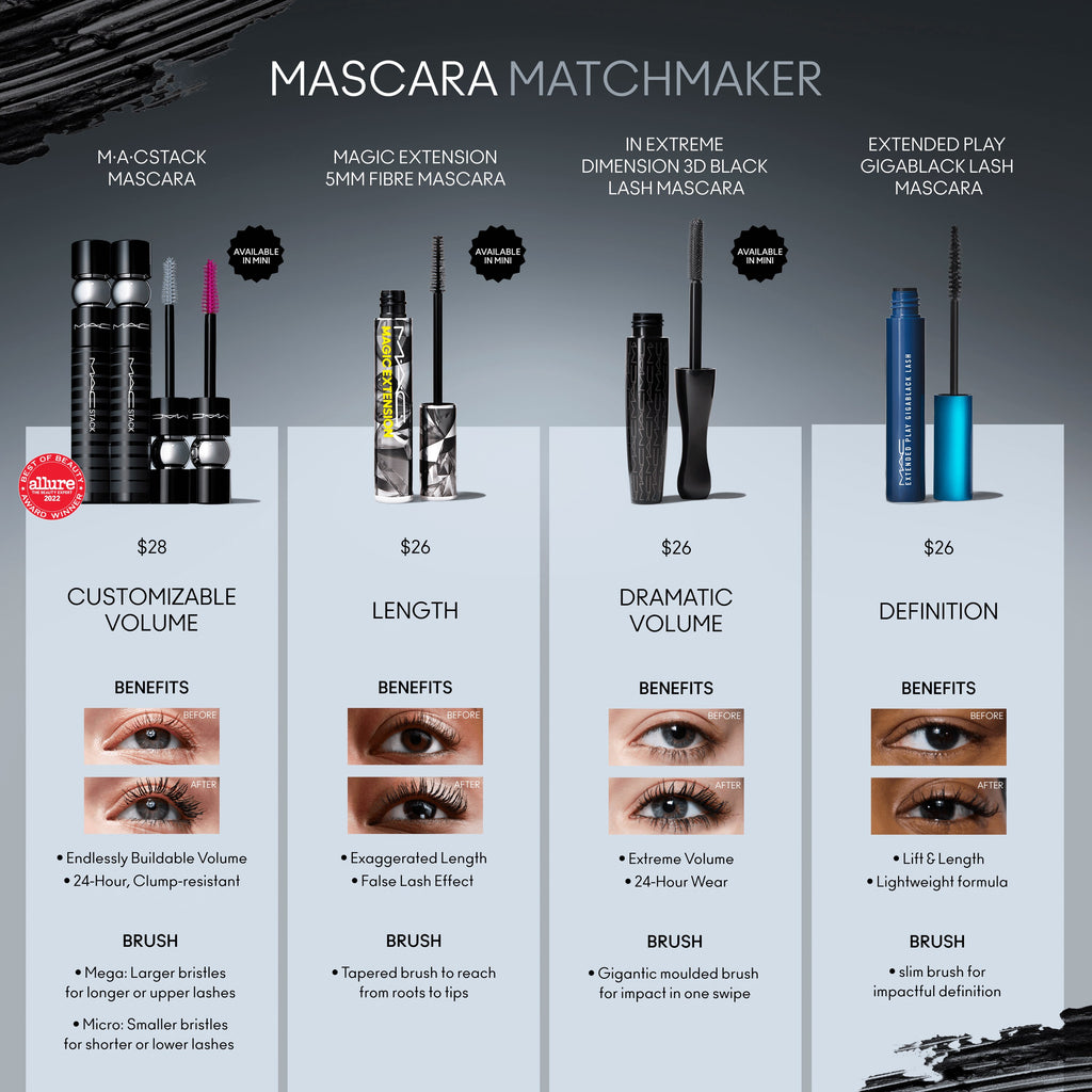 M A CStack Mascara Mini M A C for Everyday Wear and defined looking lashes