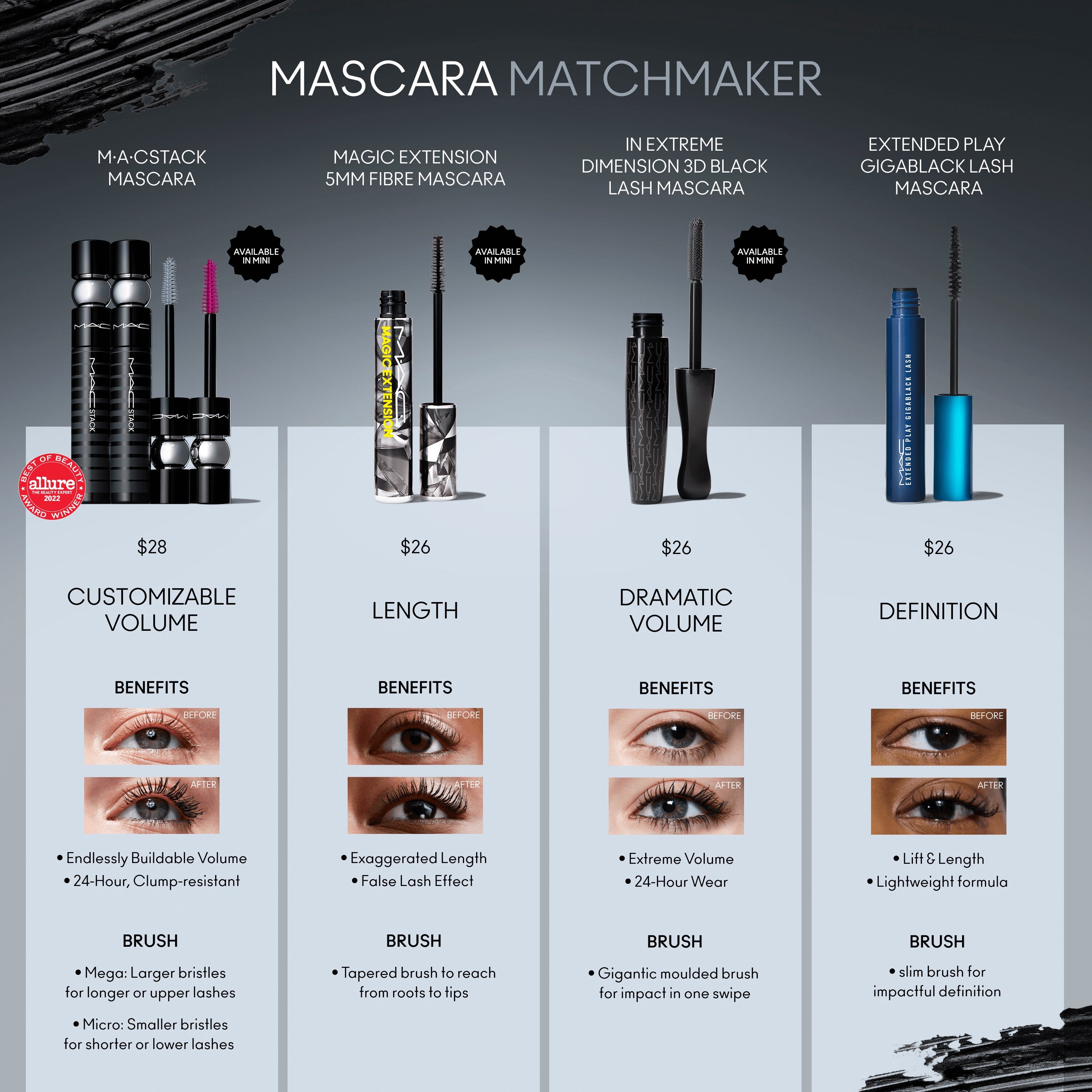 M A CStack Mascara Mini M A C for Everyday Wear and defined looking lashes