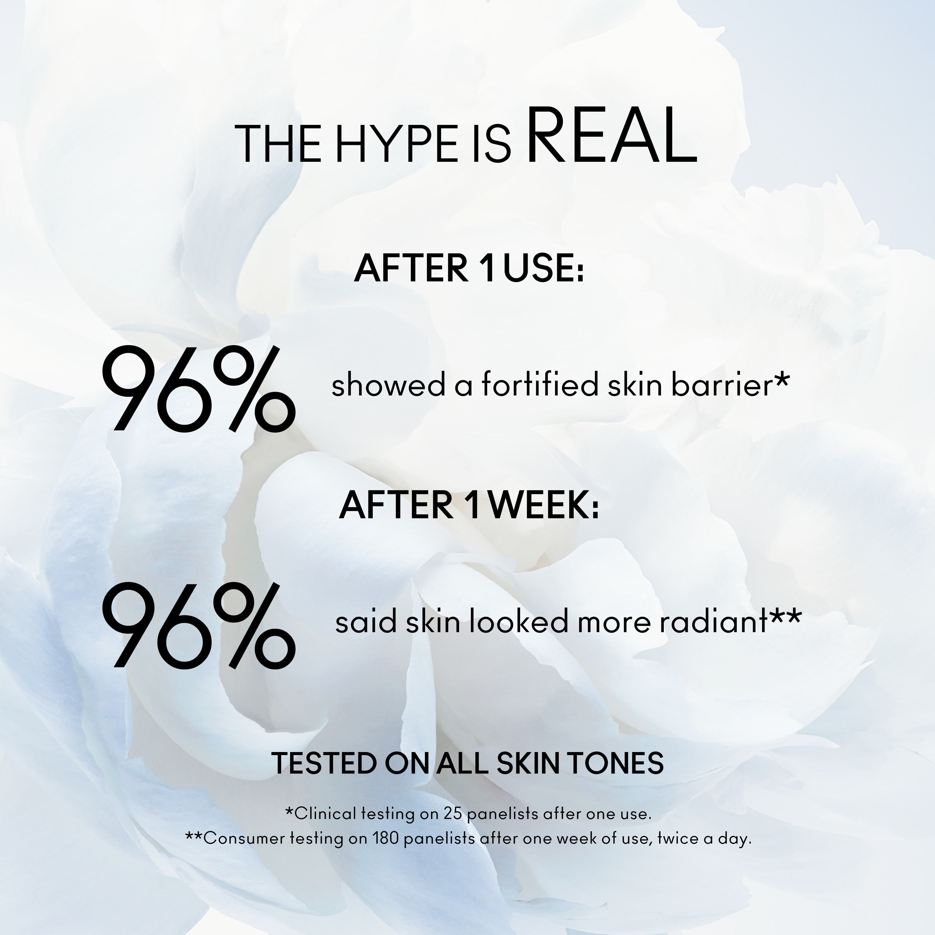 Hyper Real SkinCanvas Balm Moisturizing Cream for Everyday Wear and comfortable moisture support