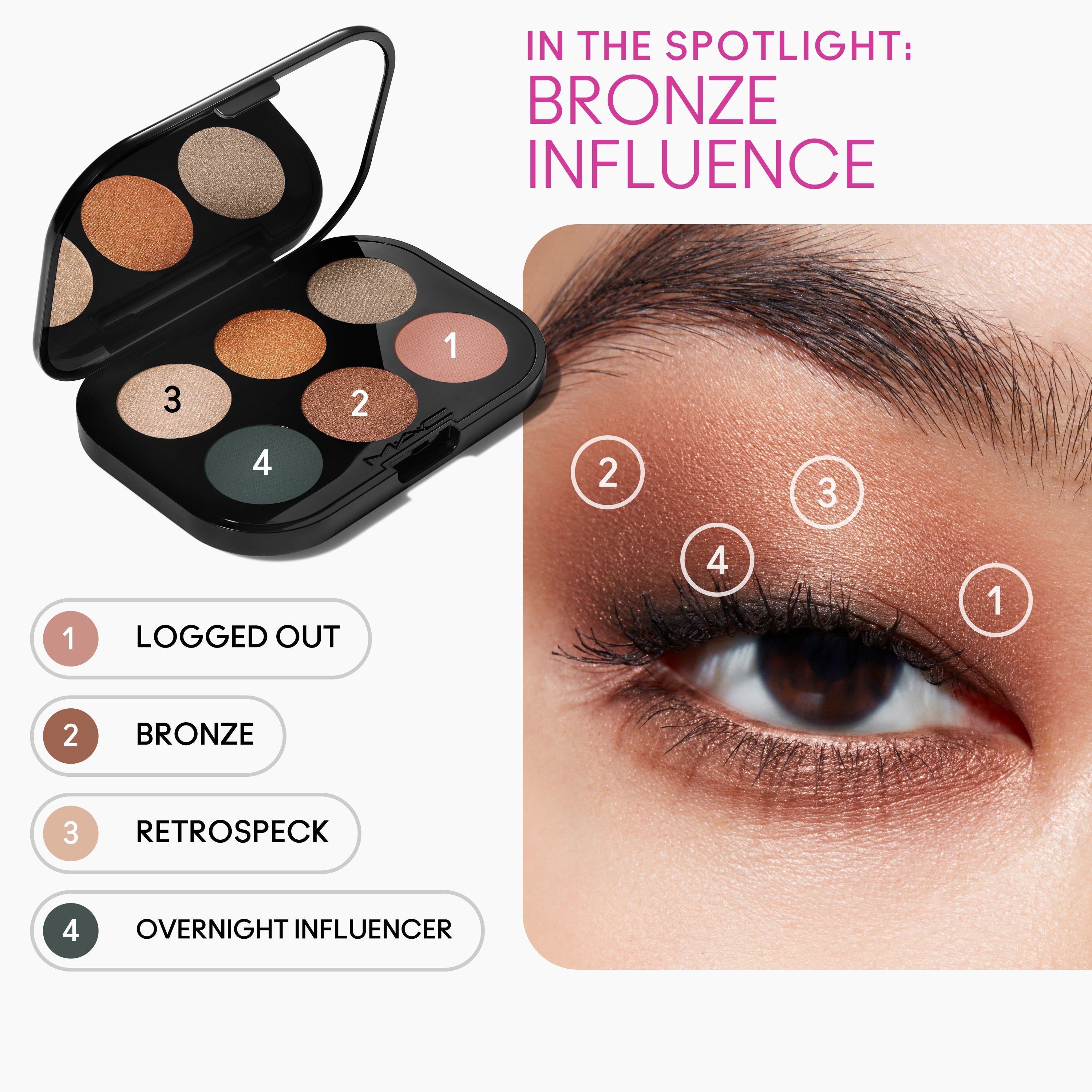 Connect In Colour Eye Shadow Palette Bronze Influence for Everyday Wear and versatile coordinated color