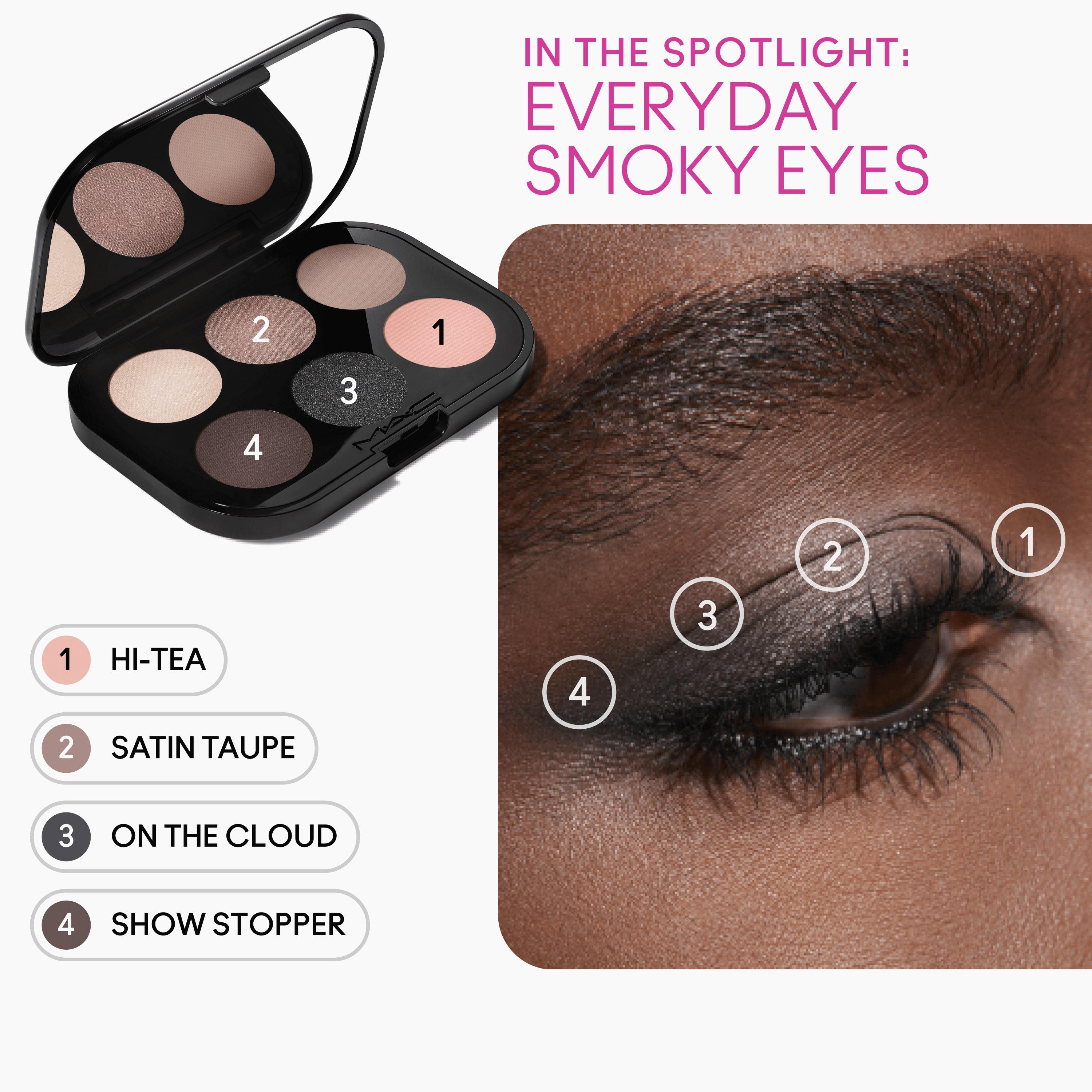 Connect In Colour Eye Shadow Palette Encrypted Kryptonite for Everyday Wear and versatile coordinated color