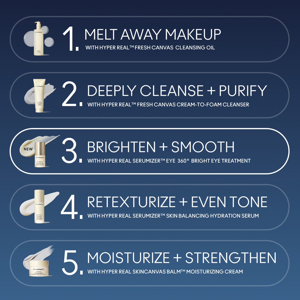 Hyper Real Serumizer Eye 360 Bright Eye Treatment for Everyday Wear and a refreshed looking eye area