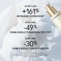 Hyper Real Serumizer Skin Balancing Hydration Serum for Everyday Wear and balanced hydration support