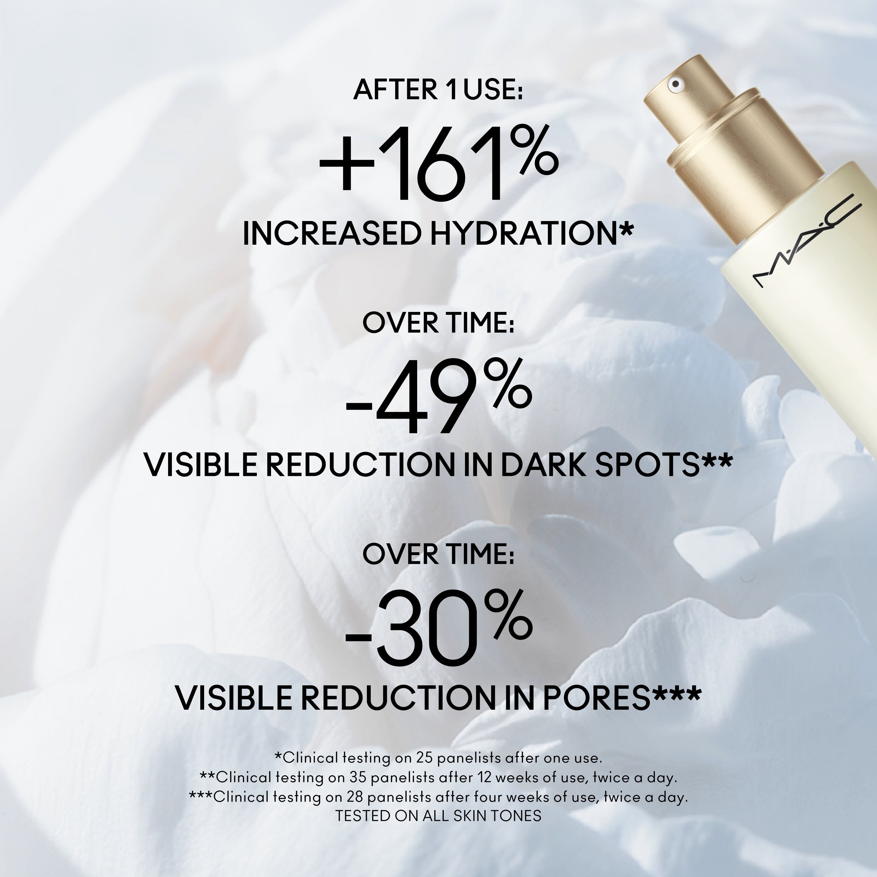 Hyper Real Serumizer Skin Balancing Hydration Serum for Everyday Wear and balanced hydration support