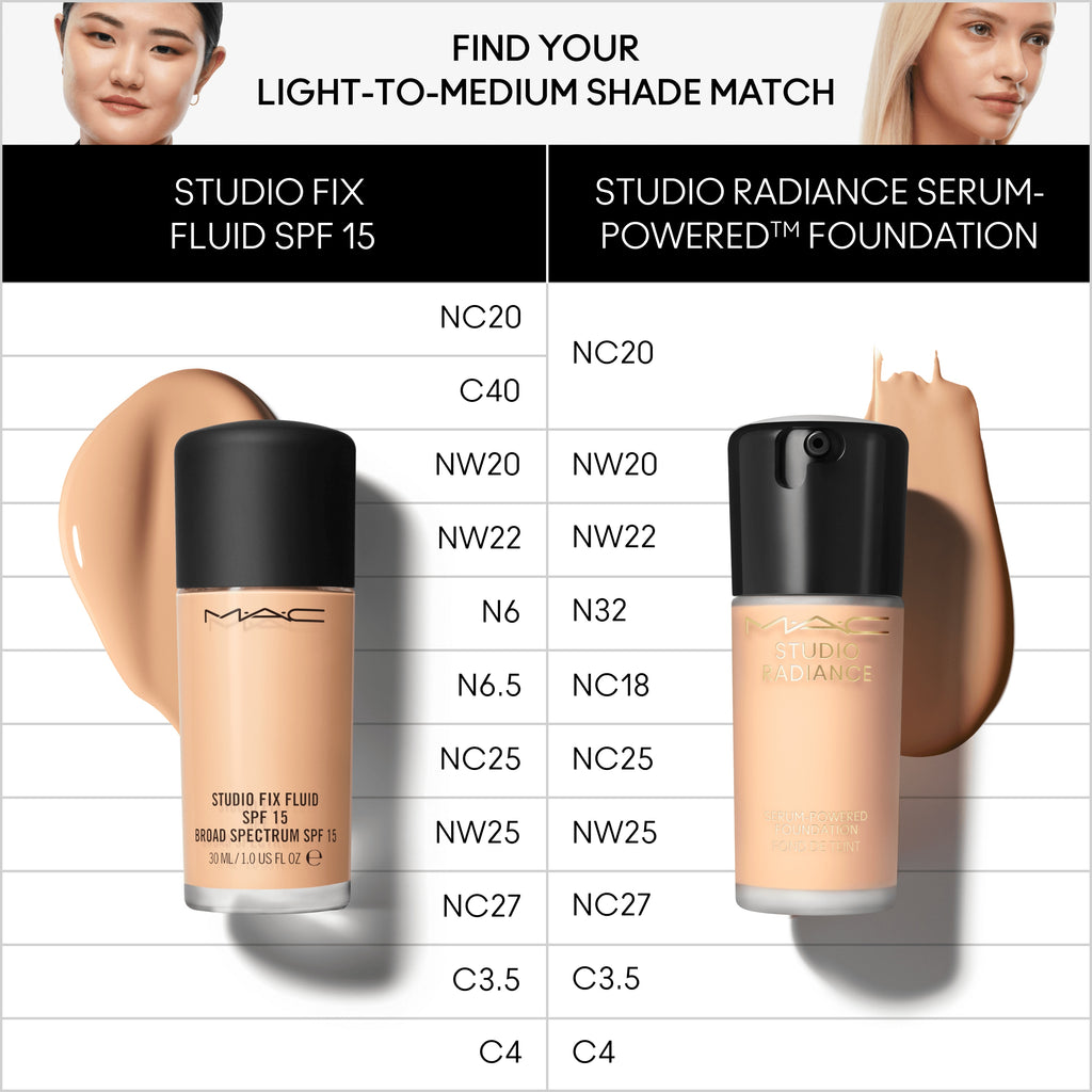 Studio Radiance Serum Powered Foundation for Everyday Wear and balanced hydration support