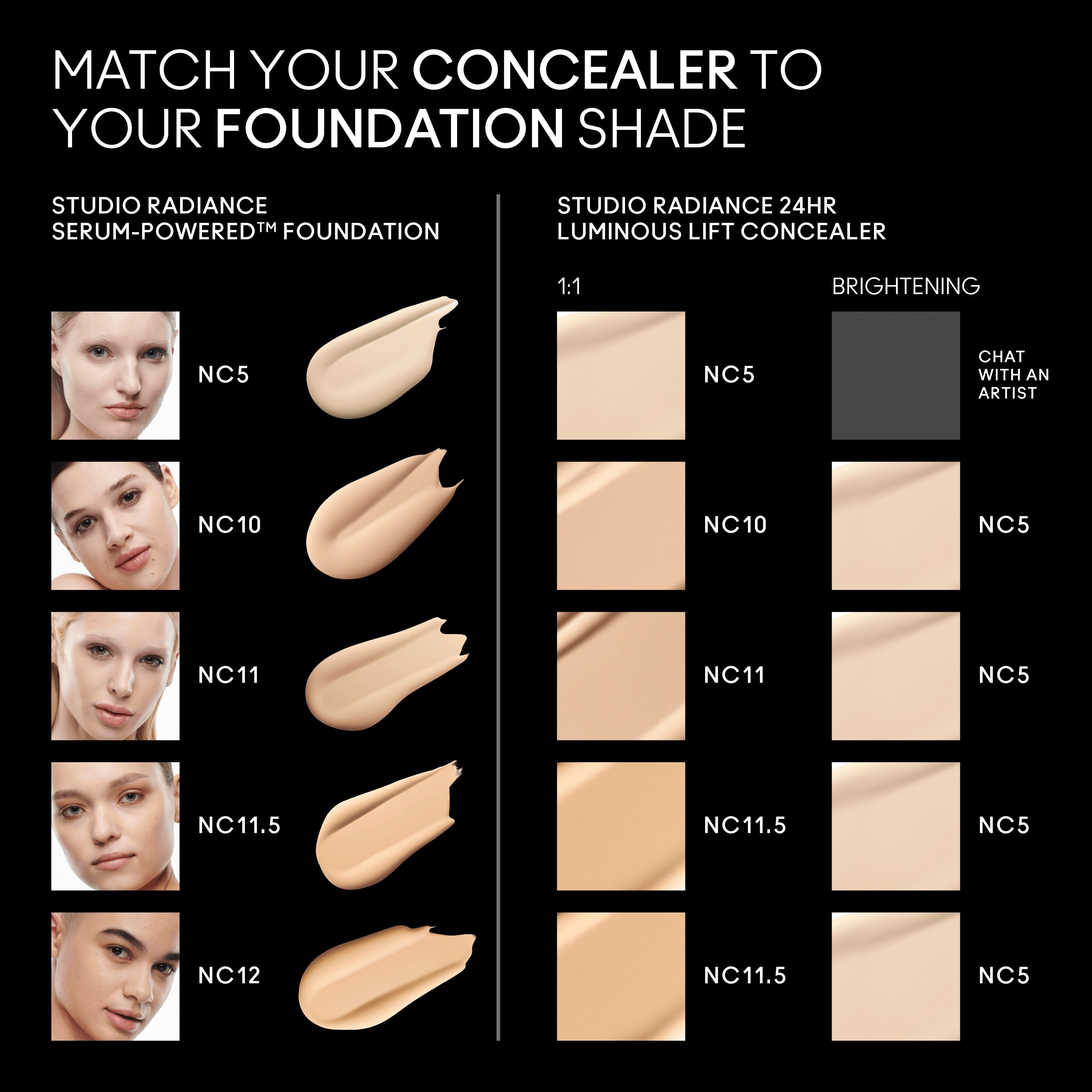 STUDIO RADIANCE Longwear LUMINOUS LIFT CONCEALER for Everyday Wear and targeted looking coverage